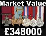reasearch conducted medals